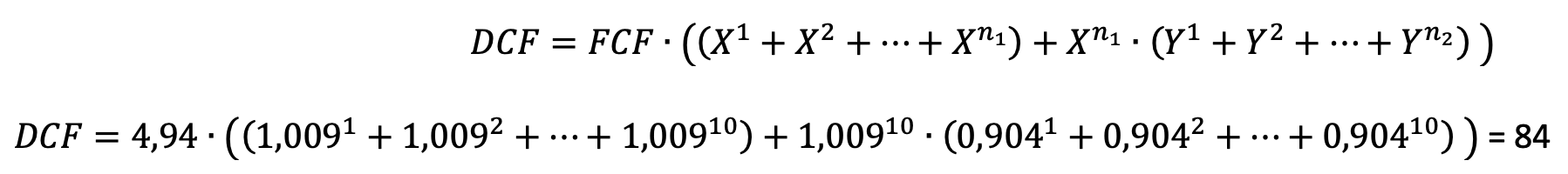 Endelig beregning for GOOGL